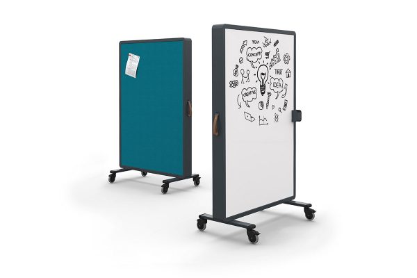 Mobile whiteboard for offices